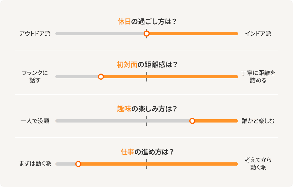 阿南 塁パーソナルスタイル