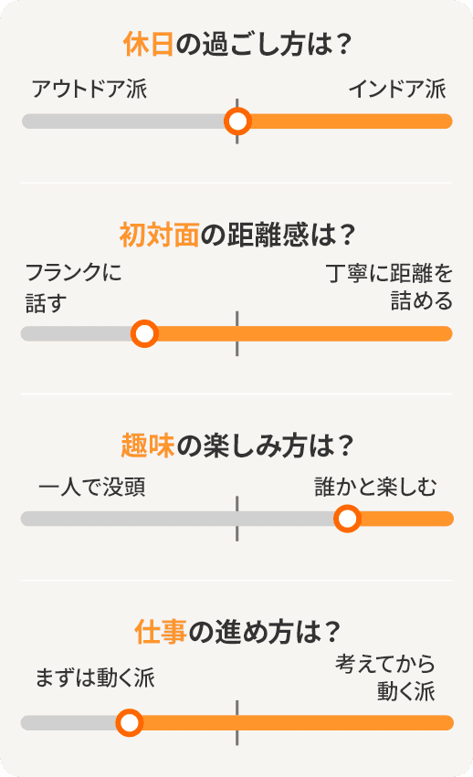 阿南 塁のパーソナルスタイル