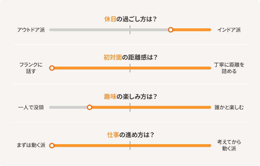 藤倉 陸海パーソナルスタイル