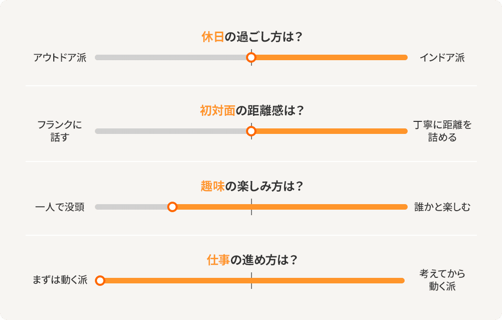 池田海大のパーソナルスタイル
