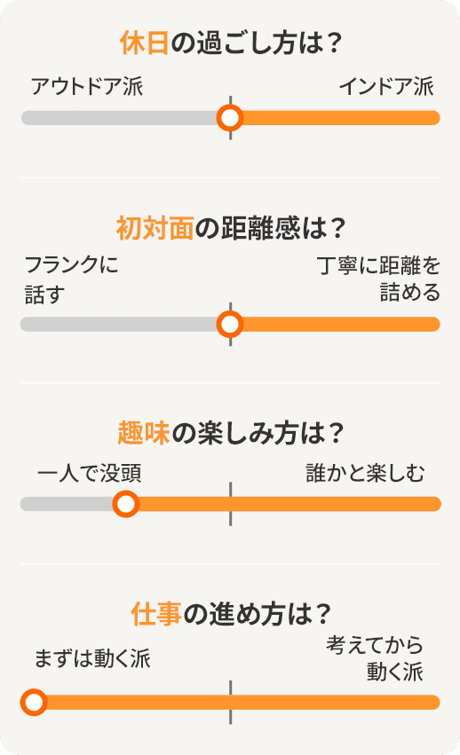 池田海大のパーソナルスタイル