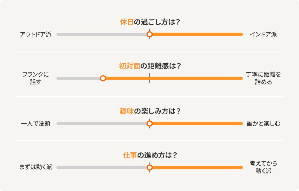 大沢 泰祐パーソナルスタイル