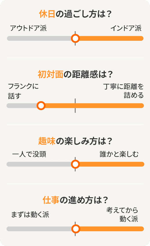大沢 泰祐のパーソナルスタイル