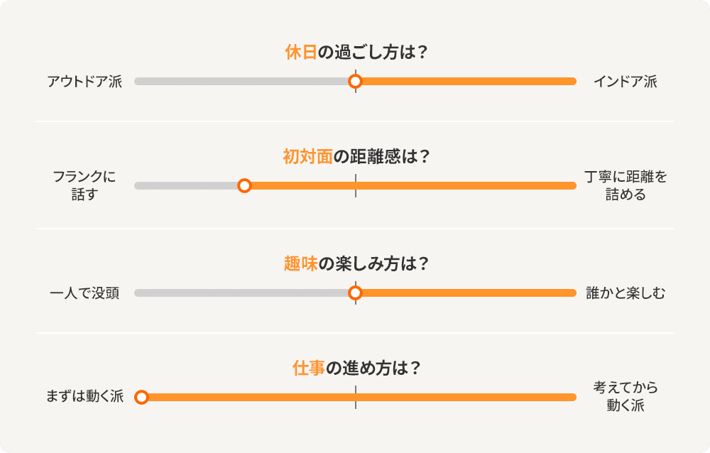 髙橋 航大パーソナルスタイル
