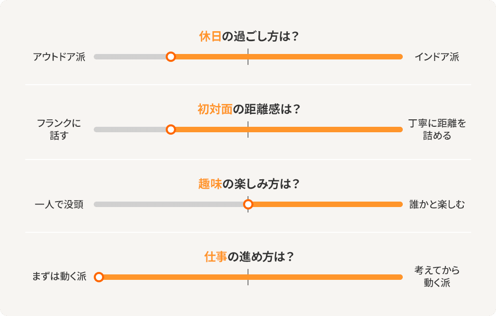 渡邊 将汰パーソナルスタイル